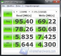 CRYSTAL USB3_INTEL